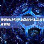 分析师：最近的比特币上涨由衍生品交易所推动，而非现货交易所