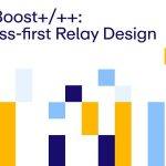 再质押还能防止MEV偷窃？探讨EigenLayer再质押的新用例MEV-Boost+