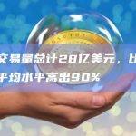 上周交易量总计28亿美元，比年初至今平均水平高出90%