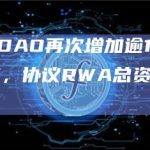 MakerDAO再次增加逾1亿美元RWA资产，协议RWA总资产逾31亿美元