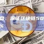 A股收盘：深证区块链50指数下跌0.9%