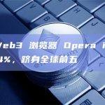 数据：Web3 浏览器 Opera 市场份额达 2.74%，跻身全球前五