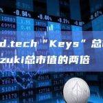 friend.tech“Keys”总市值已接近Azuki总市值的两倍