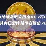 0xdf1地址从币安提出407万CRV，24小时内已累计从币安提出726万CRV