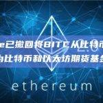 Bitwise已撤回将BITC从比特币期货基金转换为比特币和以太坊期货基金的申请