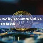 名义价值32亿美元BTC和18亿美元ETH期权合约将于今日到期交割