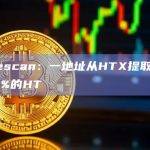 Scopescan：一地址从HTX提取总供应量约10%的HT