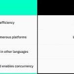 Solidity VS Rust：智能合约开发者该选经典还是创新？