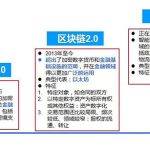 诈骗项目G支付 周川