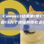 Cyber​​Connect结束第1季CYBER社区奖励：逾13万个地址共领取近230万枚CYBER
