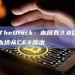 IntoTheBlock：本周有3.8亿美元的以太坊从CEX流出