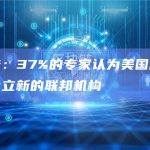 调查报告：37%的专家认为美国应该为人工智能设立新的联邦机构