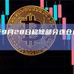 币安将于9月28日移除部分逐仓杠杆交易对