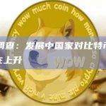 Block调查：发展中国家对比特币的乐观情绪仍在上升