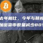 报告：与去年相比，今年与朝鲜有关的黑客窃取的加密货币数量减少80%