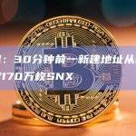 数据：30分钟前一新建地址从币安提取170万枚SNX