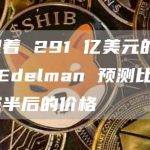 管理着 291 亿美元的 Ric Edelman 预测比特币减半后的价格