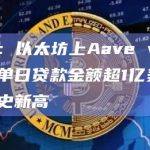 数据：以太坊上Aave v3发行的单日贷款金额超1亿美元，创历史新高