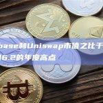 Coinbase和Uniswap市值之比于7月13日达到6.2的年度高点