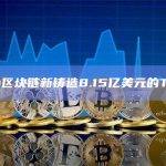 Tron区块链新铸造8.15亿美元的TUSD