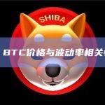 数据：BTC价格与波动率相关性转负