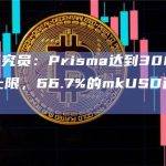 21.co研究员：Prisma达到3000万美元债务上限，66.7%的mkUSD已存入稳定池