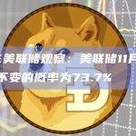 CME美联储观察：美联储11月维持利率不变的概率为73.7%
