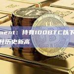 Santiment：持有100BTC以下的地址数量攀升历史新高