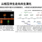 日本游戏已经拥抱AI，新的游戏时代会是什么样？