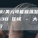 英镑/美元可能回落至 1.2530 区域 – 大华银行