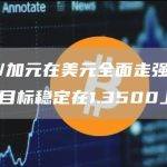 美元/加元在美元全面走强的情况下目标稳定在1.3500上方