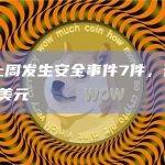 慢雾：上周发生安全事件7件，预计损失约83万美元