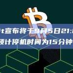 Deribit宣布将于9月5日21:00进行维护，预计停机时间为15分钟