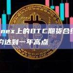 Bitfinex上的BTC期货合约未平仓合约达到一年高点