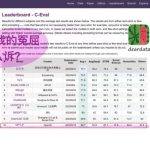 半年多过去了，ChatGPT的排名快“垫底”了