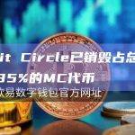 Merit Circle已销毁占总供应量超35%的MC代币