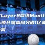 以太坊Layer2网络Mantle Network锁仓量本周突破1亿美元创历史新高