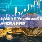 韩国FSC对加密交易所Hanbitco因违反交易规则处以19.42亿韩元的罚款