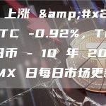 LOOM 上涨 +12.78%，BTC -0.92%，Tezos 成为当日币 – 10 年 2023 月 XNUMX 日每日市场更新 | 币法典
