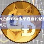 Aevo上的TIA未平仓合约达到约30万美元