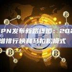 STEPN发布新路线图：2024年拟新增排行榜和马拉松模式