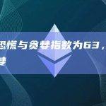 今日恐慌与贪婪指数为63，等级为贪婪
