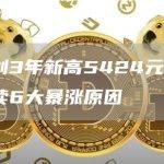 比特币创3年新高5424元 火币网为你解读6大暴涨原因