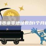 比特币非零地址数创1个月新低
