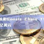 10月初以来Gnosis Chain TVL翻番，达到1.5亿美元