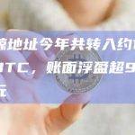 某巨鲸地址今年共转入约1.26万枚BTC，账面浮盈超9682万美元