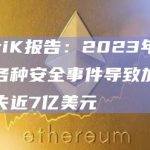 CertiK报告：2023年第三季度各种安全事件导致加密资产损失近7亿美元