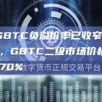 灰度GBTC负溢价率已收窄至12.98%，GBTC二级市场价格年内涨超170%