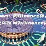 Arkham：向Binance存入150万枚ARKM为Binance内部转账