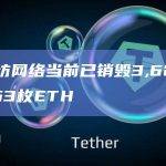 以太坊网络当前已销毁3,628,564.63枚ETH
